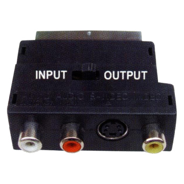 Scart Plug