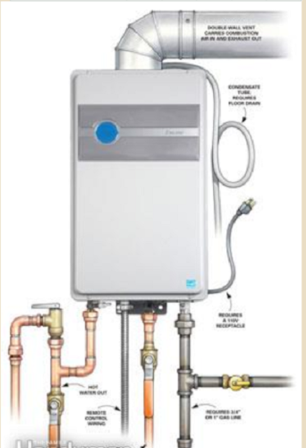 Tankless Hot Water Heater Electric Rheem 12L