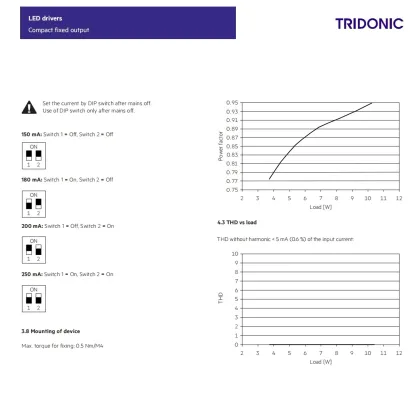 Tridonic LED Driver - Adjustable Current, Multiple Wattages Available