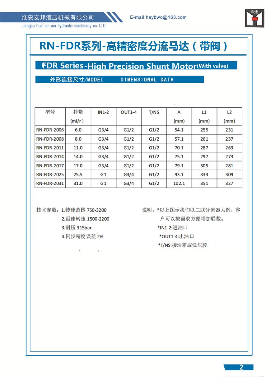 Hydraulic Motor