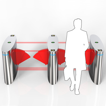 Lettore di carte Flap Barrier Gate