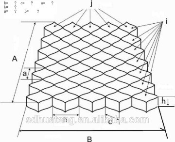 high intensity geocell