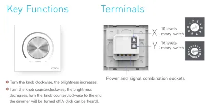 DALI Knob Panel E6-DA1 DALI Master Controller