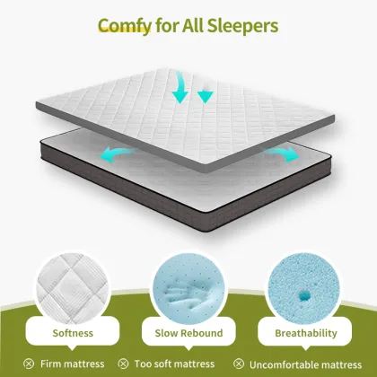 Gel Kapok Filled Memory Foam Mattress