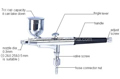 HS-32 Iwata Blick Airbrush System with Compressor