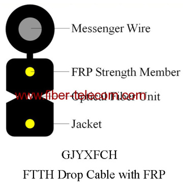 Frp gücü üyesi ile FTTH Drop kablo Gjyxfch