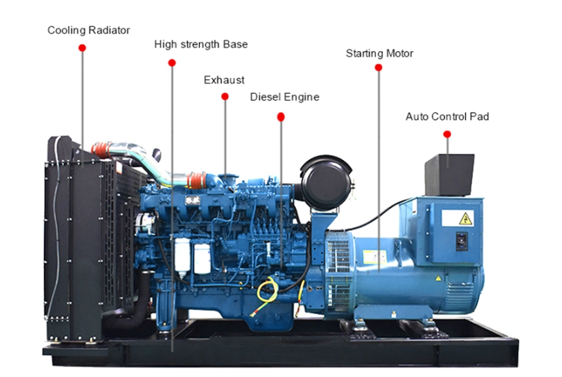 Sauvegarde sans balai Powered 60kw 280kw 350kw 440KVA 550KVA 630KVA 1200KVA 1500KVA 2000kva 3500KVA Yuchai Diesel Genset