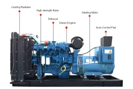 Brushless Backup Powered 60kw 280kw 350kw 440kw 550kVA 630kVA 1200kVA 1500kVA 2000kVA 3500kVA Yuchai Diesel Genset