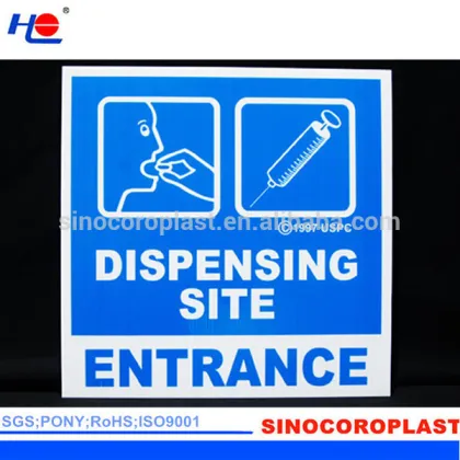 Plastic Coroplast Signs