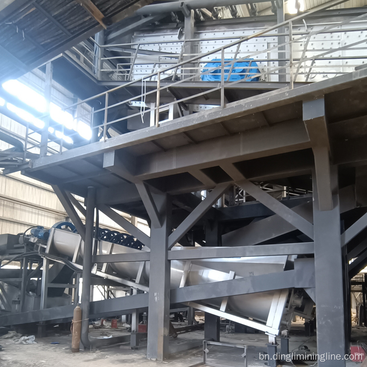 স্বর্ণ আকরিক উত্পাদন লাইন টার্নকি সমাধান