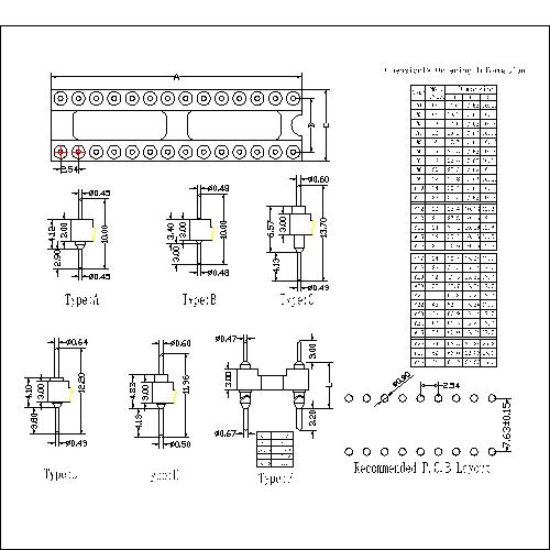 MIMES01-XXXX 2.54mm Dual-in-Line Pin Headers Straight DIP