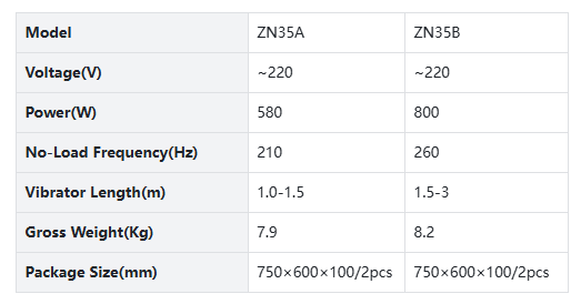 Concrete vibrator07-z