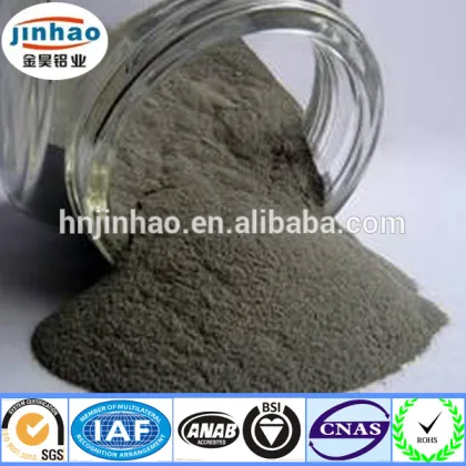 High Purity Aluminum Metal Powder Price