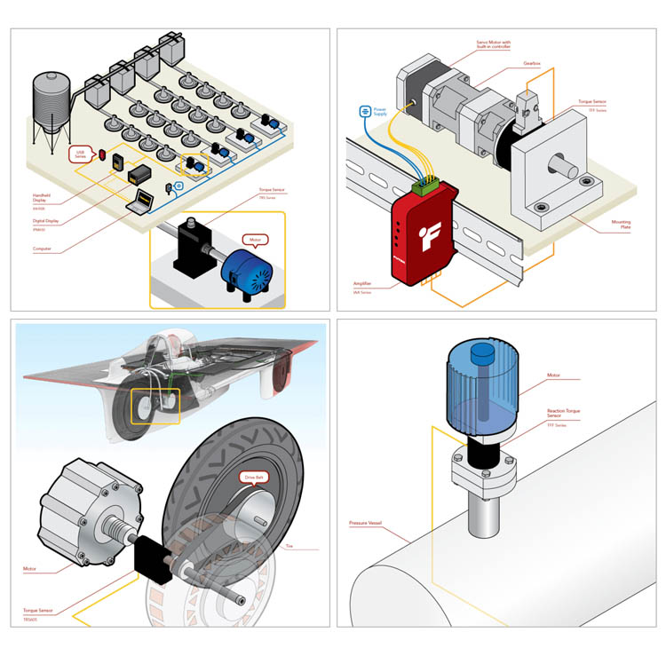 GTS305 0,1 Nm 1 Nm niedriger statischer Drehmomentsensor mit analogem Ausgang