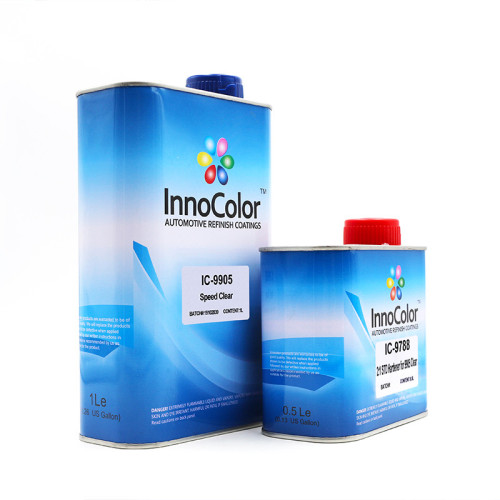 Innocolor Premium Высокое твердое ясное пальто