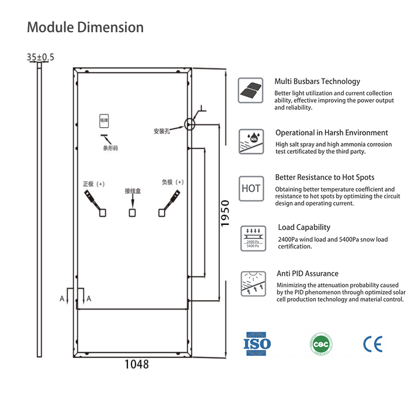 Industrial Solar Panels 200W-300W Half Cell