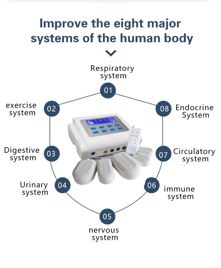 Therapy equipment