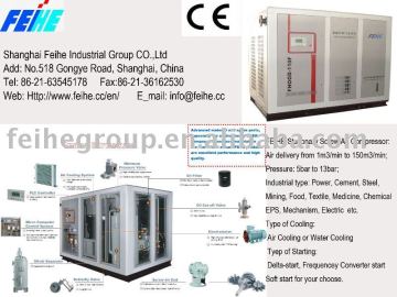 stationary screw air compressor