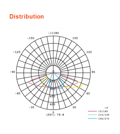 Led Street Light 2020 6