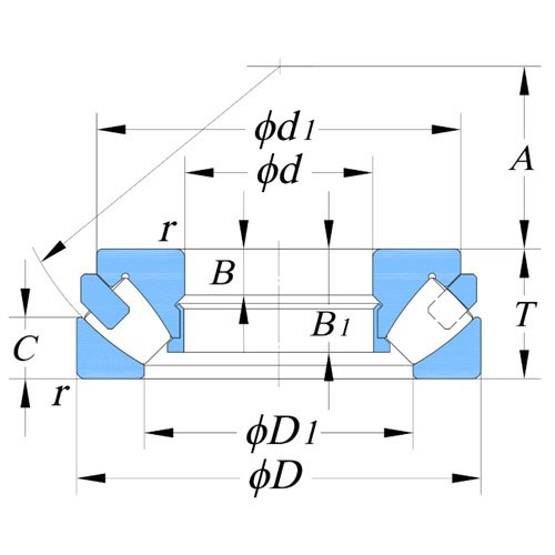 非对称推力调心滚子轴承