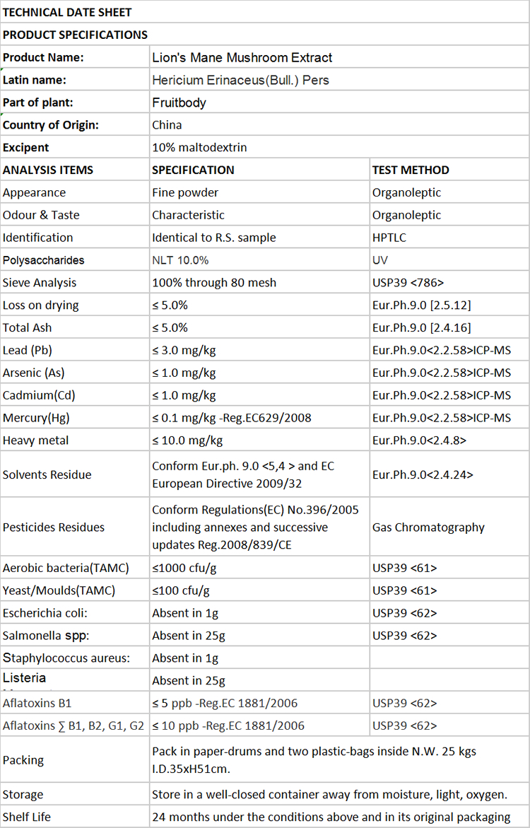 Lion S Mane Mushroom Extract