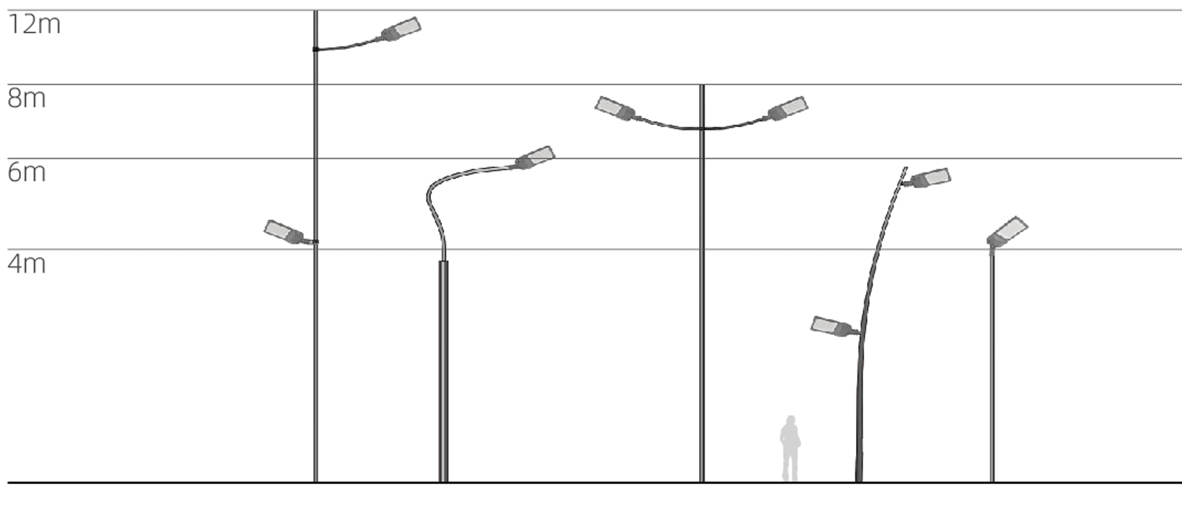 led street lamp with different height pole