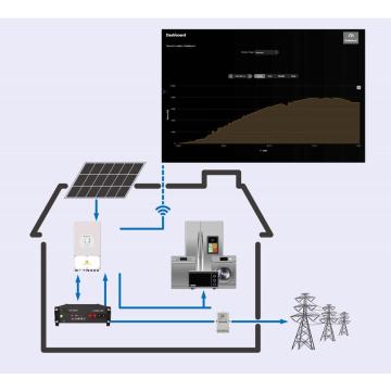 5kw hybrid solar electricity generating system for home