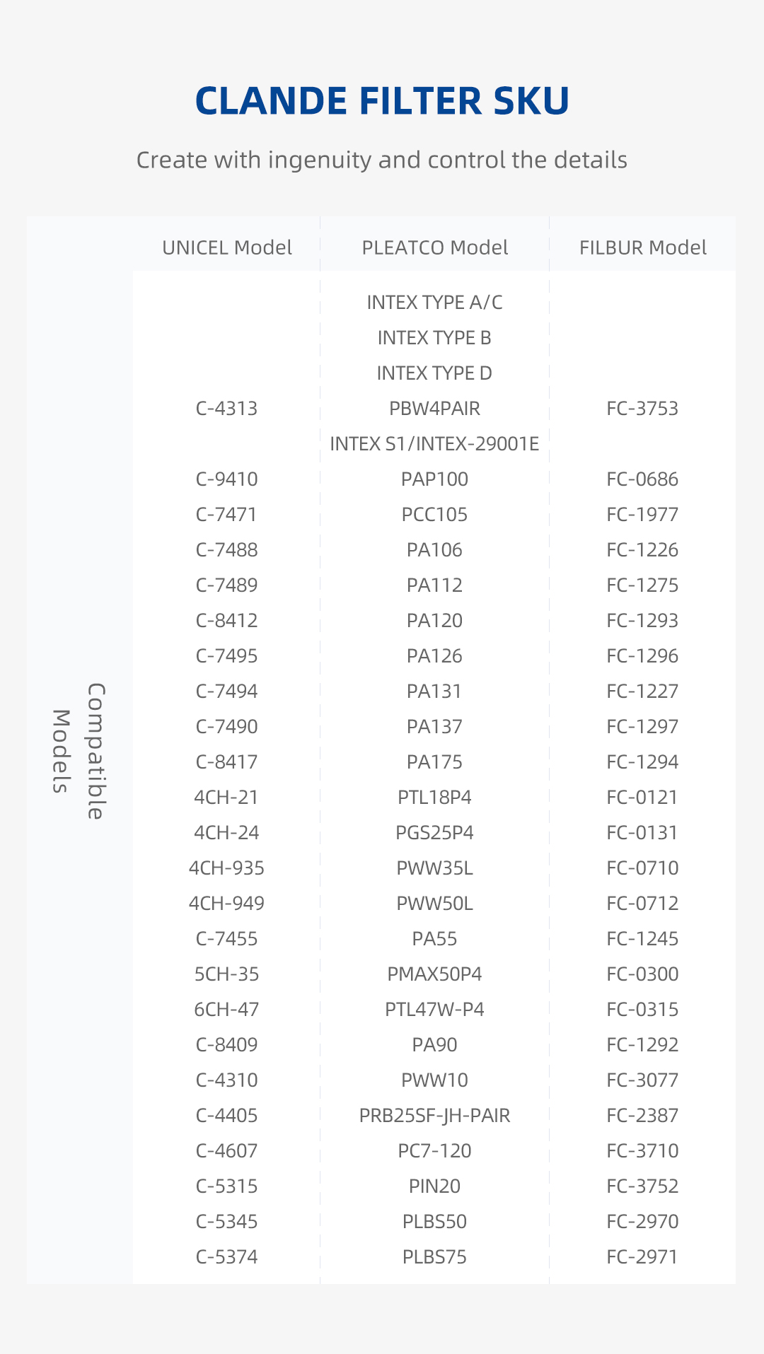 7.Swimming Pool Filter Cartridge Detail Page