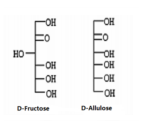 ALLULOSE STRUCTURE