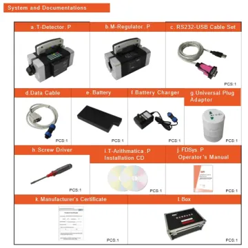 Steel Wire Rope Inspection: Utilizing Magnet Testers for Safety and Maintenance