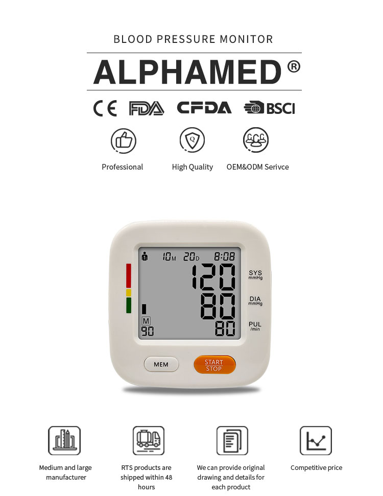 blood pressure machine cpt code