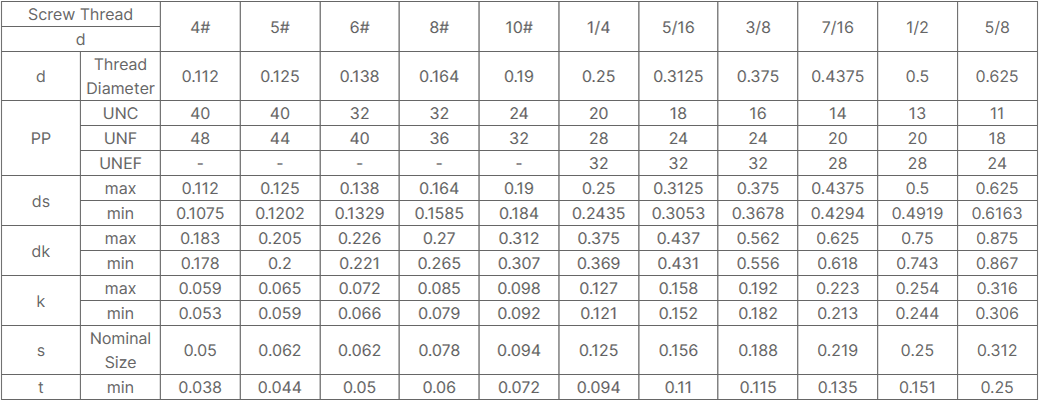 18-8 Stainless Steel Thin Head Hex Socket Screw