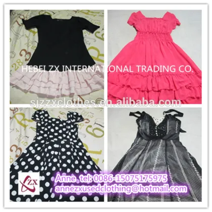 For buyers used clothing pakistan credential used clothing