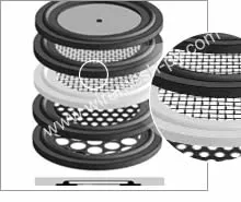 Wire Mesh Discs