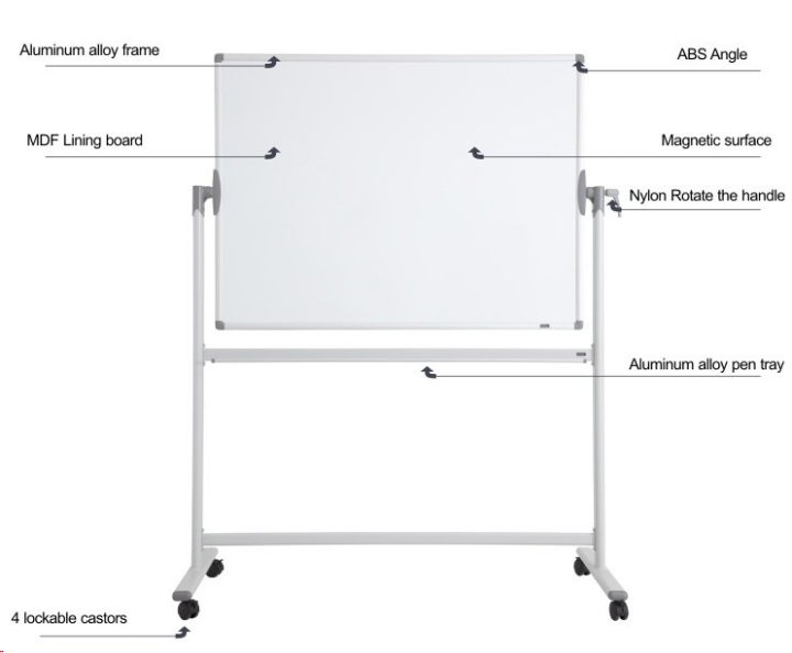 mobile whiteboard office works
