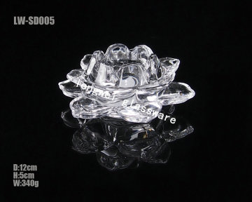 Clear Glass Candle Holder