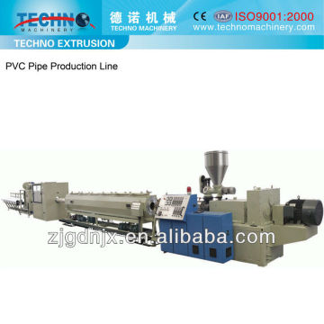 Water Drainage PVC Pipe Making Line