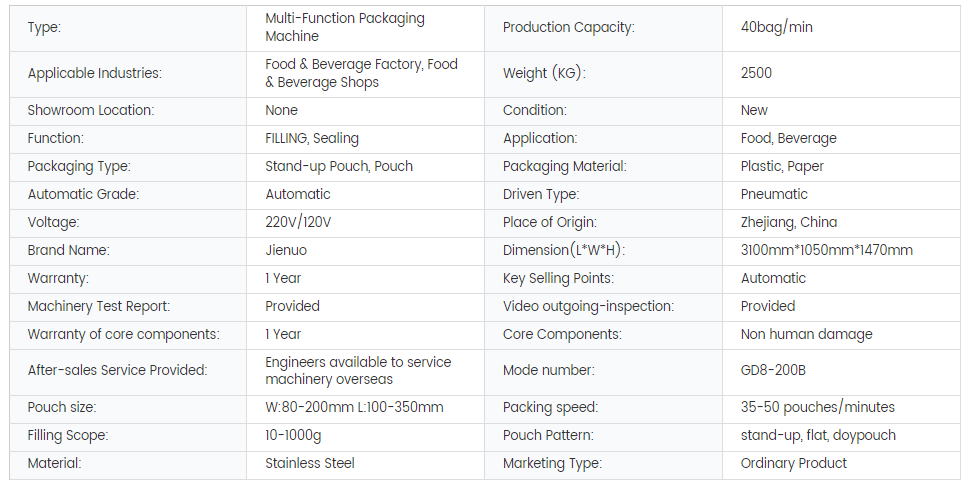 Liquid Doypack Machine