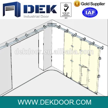 Exterior Position Top Corner Doors for Garage