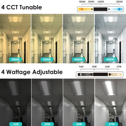Commercial LED Ceiling Troffer Panel Light Retrofit
