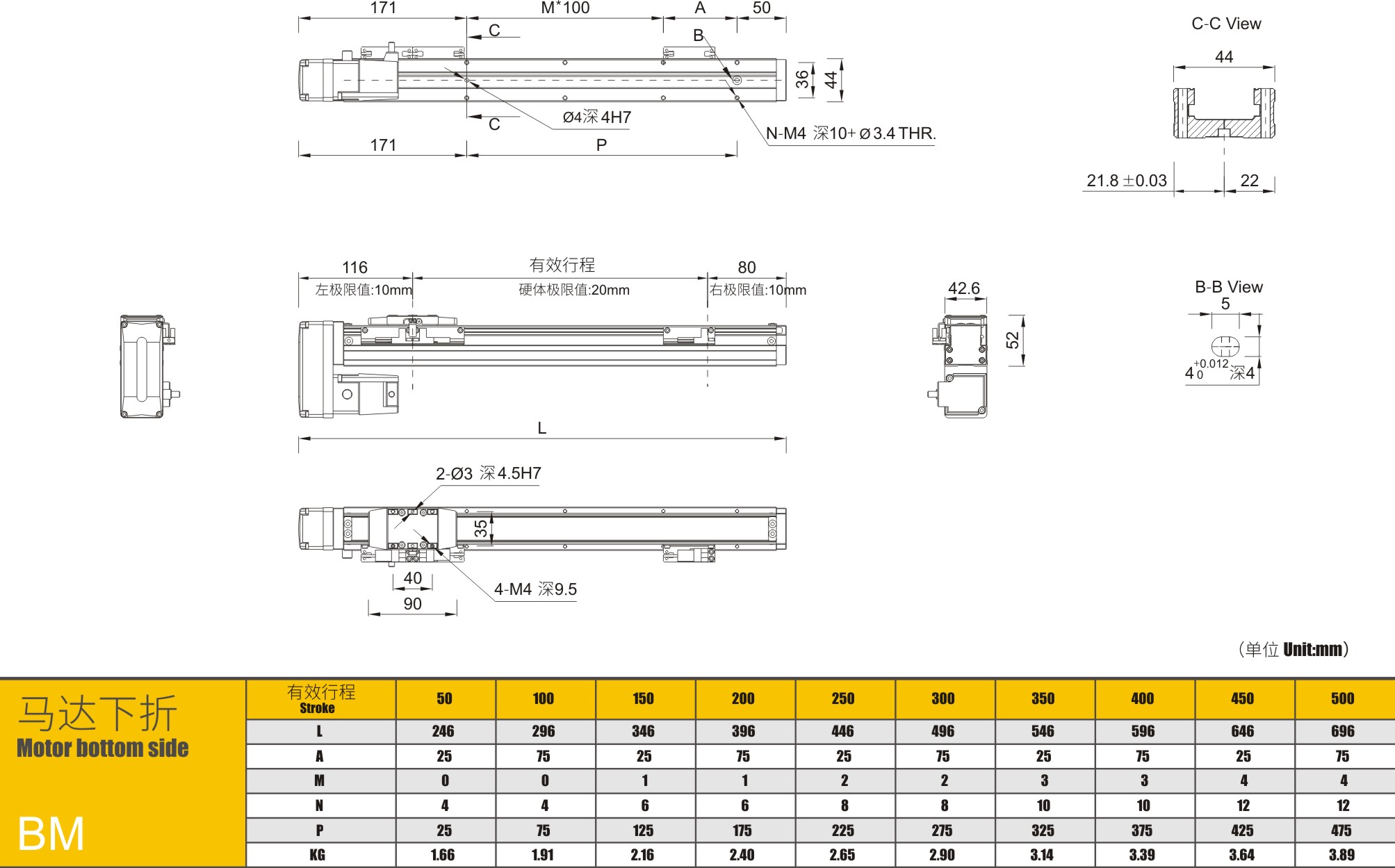 circular saw guide rail