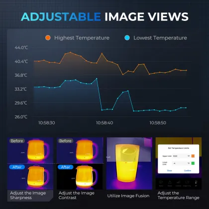 TOPDON TC001 Mini High Solution Infrared Thermal Imaging Camera