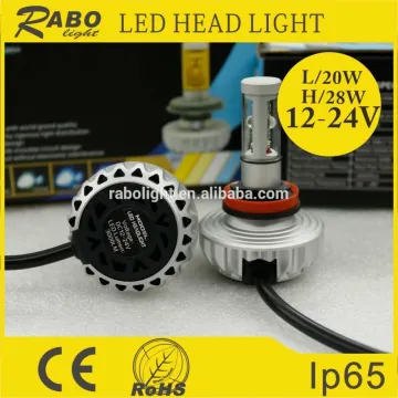 Competitive price motorcycle headlight 30w motor led headlamp