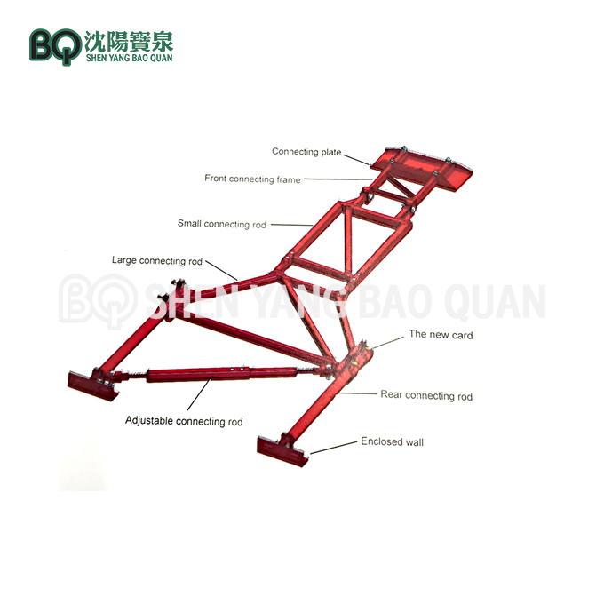 Wall Tie for Construction Hoist