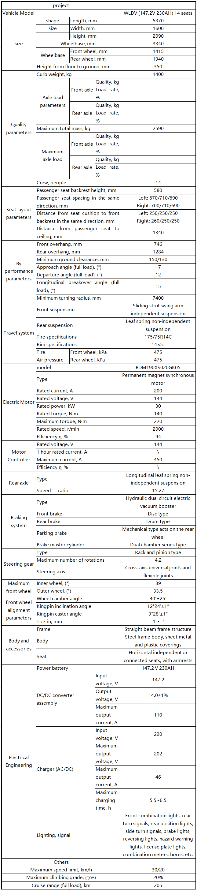 14-seat lithium battery state guest car