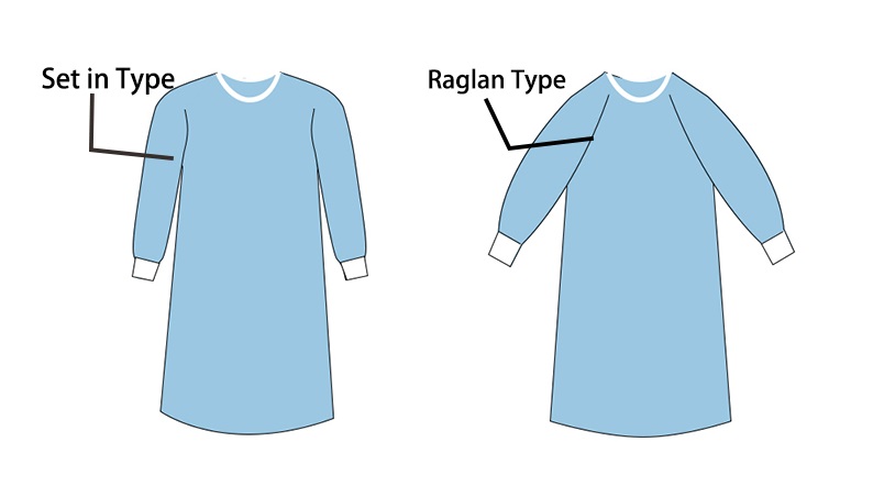 surgical-gown-types