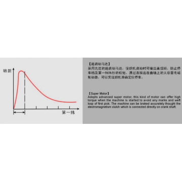 Máy lau chùi nước RFJW10