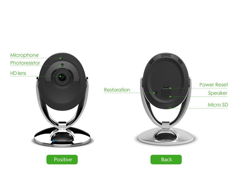cctv security camera