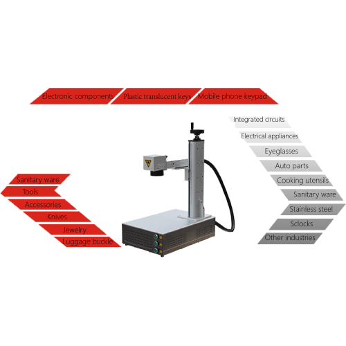 Faserlaser-Farbmarkierung auf Edelstahl