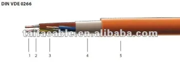 supply good quality and best price of CU/PVC/PVC H05VV-F CABLE